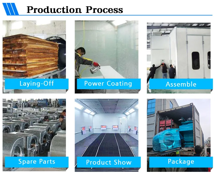 Spray Booths