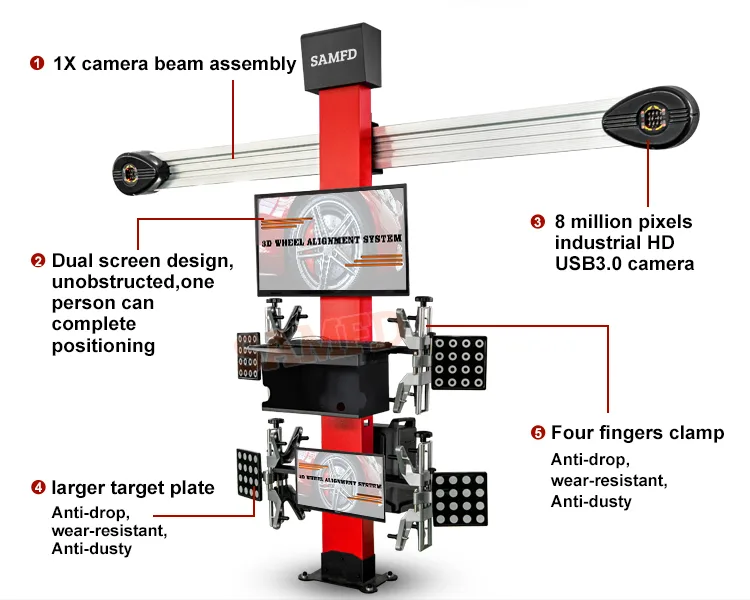 wheel alignment