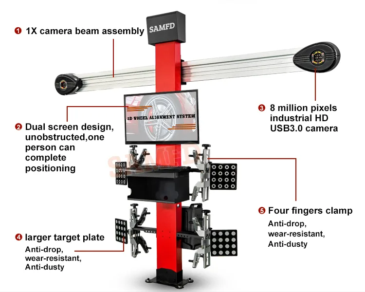wheel alignment